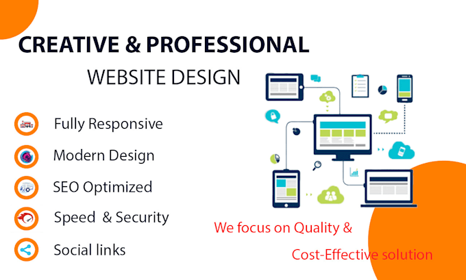 Design and develop a modern responsive wordpress website for you by ...