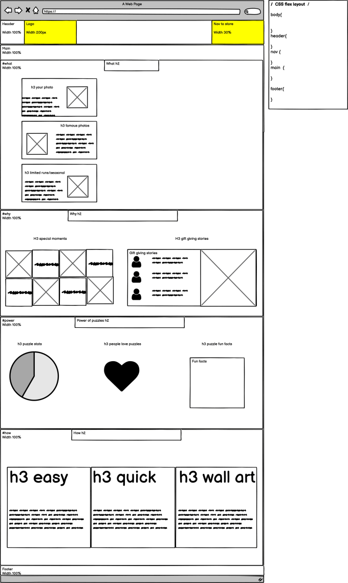 create a balsamiq wireframe for your website
