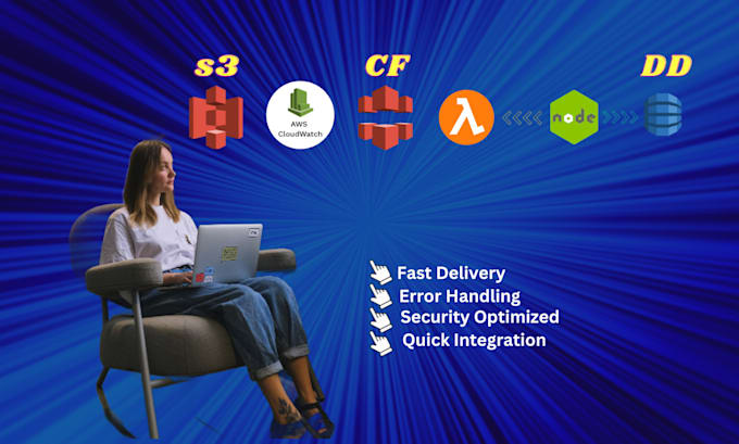 develop scalable serverless solutions with AWS lambda