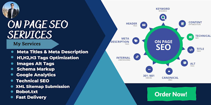 Rank Math Seo Meta Title Google Do Onpage Seo For Your Wordpress