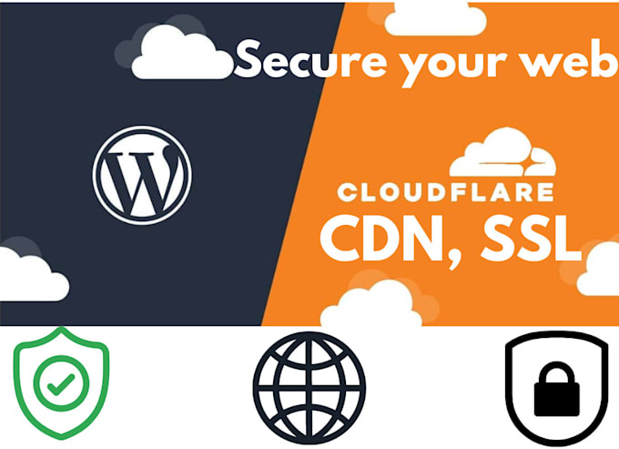 setup cloudflare, CDN, SSL, for your wordpress or website