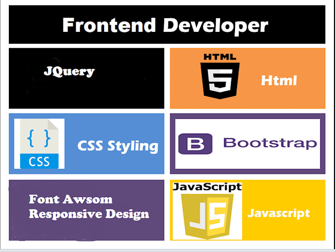 Be your frontend web, html, css bootstrap javascript by Sulphiticco ...