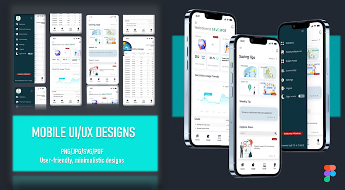 Do ui ux design for mobile app website dashboard in figma by Manishi ...