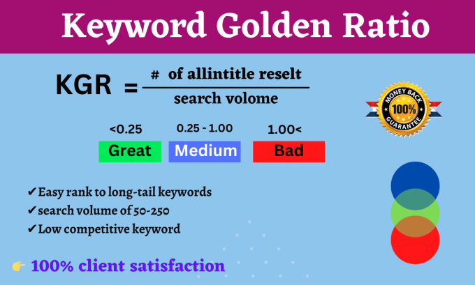 Kgr keywords store