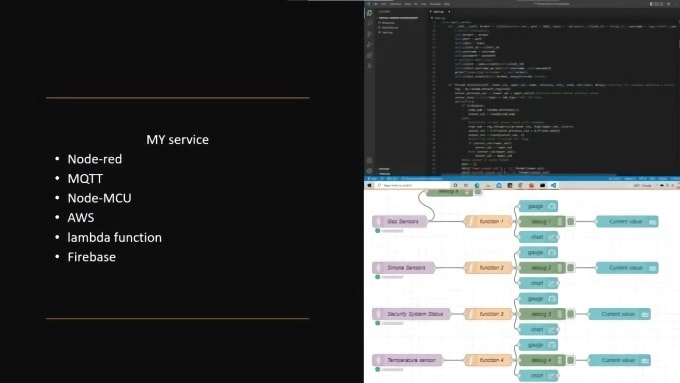 expert iot developer for hardware and software projects