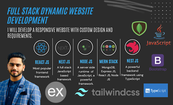 Do full stack web development in react js and node js by Tauseefaftab ...