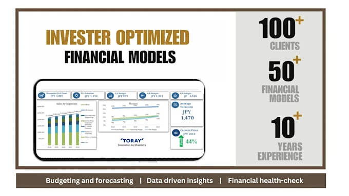 be your expert financial strategist to drive business growth and profitability