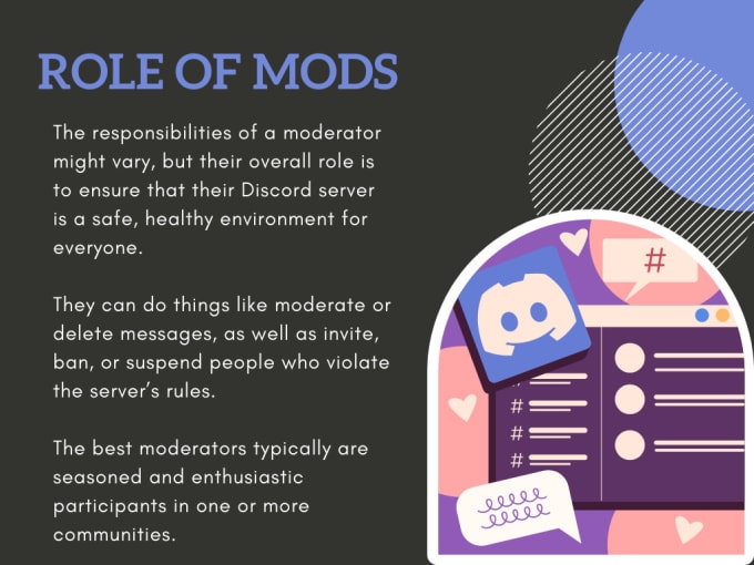 Moderate your discord server, social media group by Qutaibaabualrob