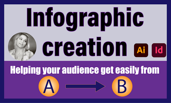 Create an infographic to display your information by Judybellingham ...