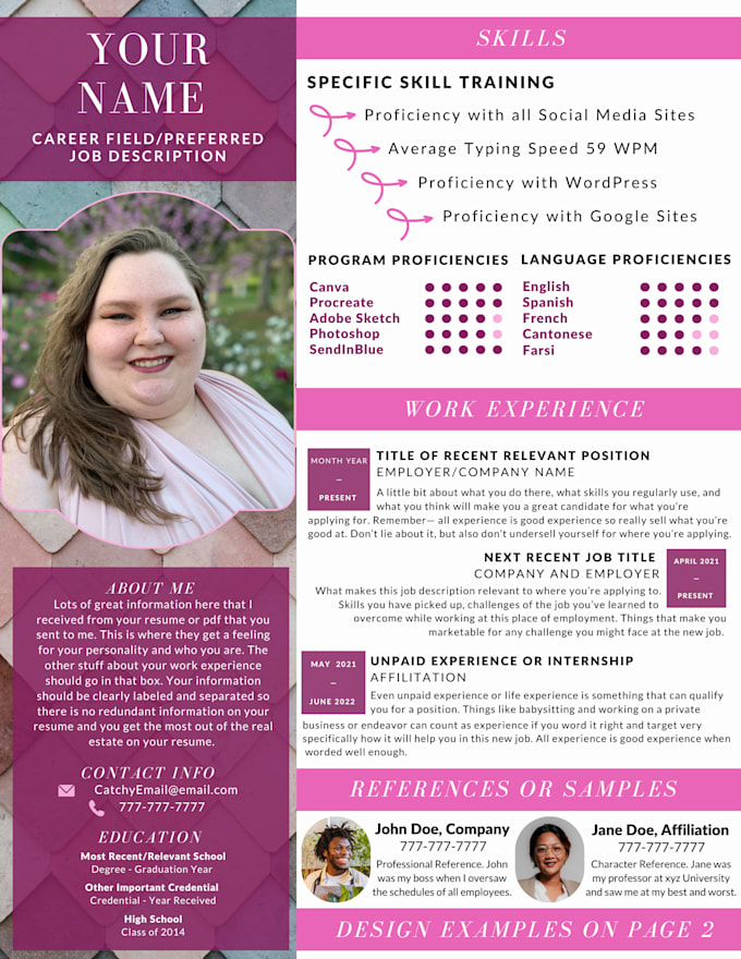 How To Create A Niche Resume