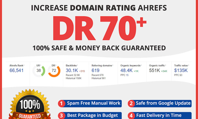 increase ahrefs dr, da upto 80