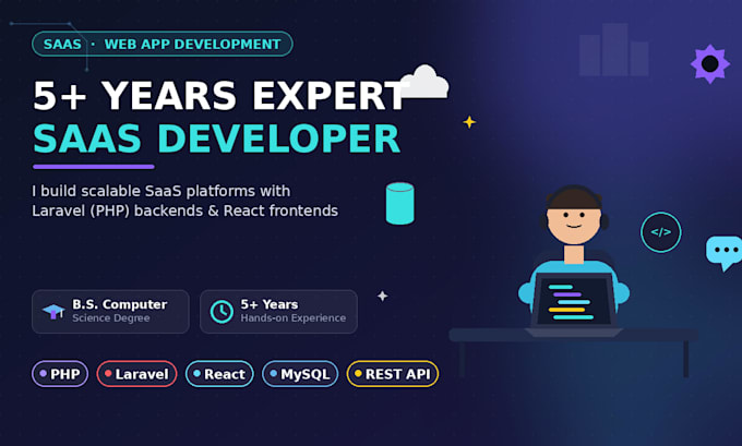 be your senior PHP laravel developer for website and saas development