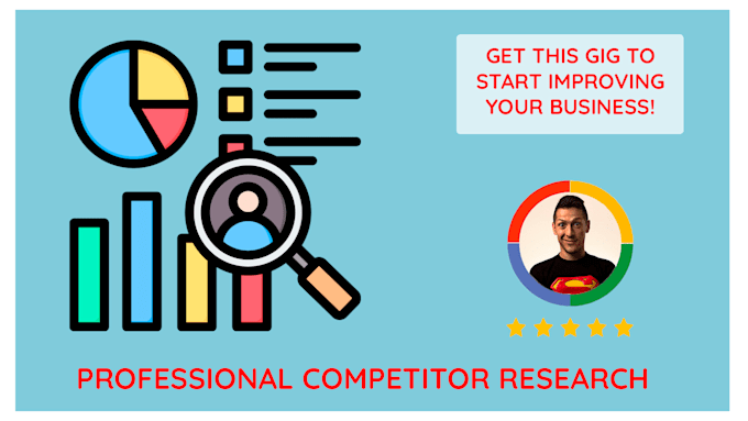 do a complete digital marketing competitor analysis