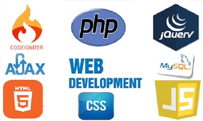 Create websites with a useful admin panel using laravel 8 by Nitinwebzy ...