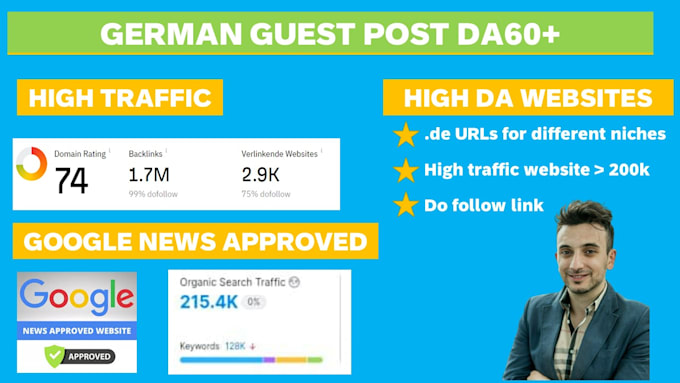 publish guest post on high da german websites