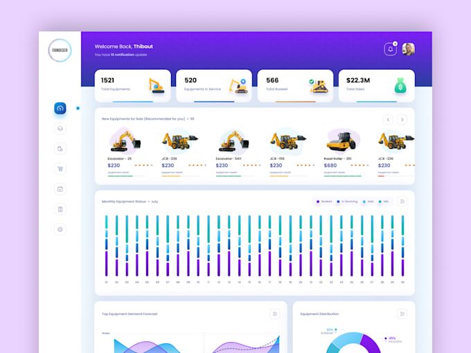 Design professional website and web admin dashboard ui ux by ...