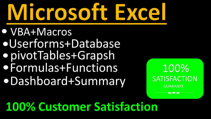 Do Anything In Microsoft Excel Excel Vba Excel Macro Formulas And Dashboard By Mughal979 7021