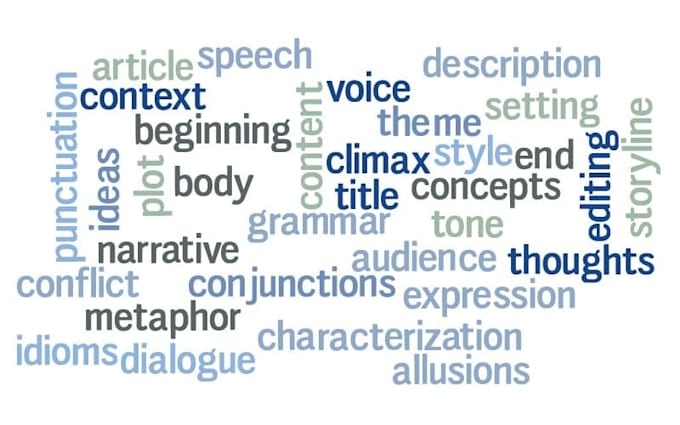 Transform your ideas into appropriate and stylish words by Rumshim | Fiverr