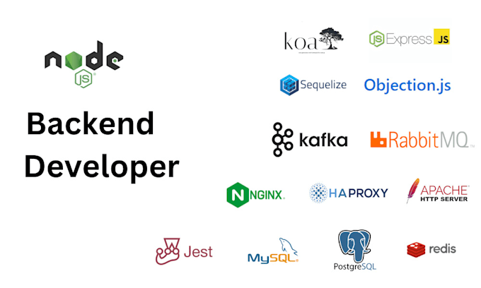 develop rest api services in nodejs koajs expressjs with ORM on mysql postgres
