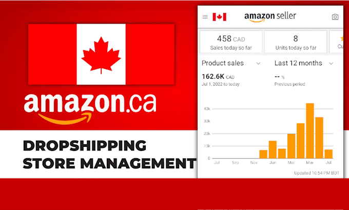 manage amazon canada seller central for dropshipping