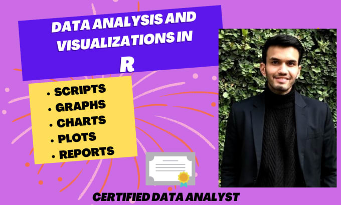 Do Data Analysis And Visualization In R By Mazharrkhan Fiverr