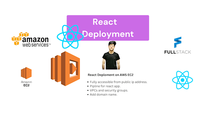 Deploy react app on aws ec2 with code pipeline on github by ...