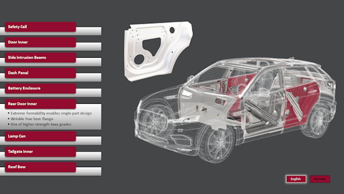 make user interactive usdz,glb,gltf 3d model for your website, VR, ar