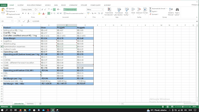 do data entry and review your excel formulas