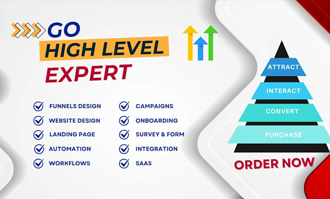 be your gohighlevel expert for your ghl website, CRM, automation and funnel