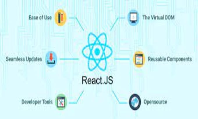 Create you a website using react js with appealing ui ux features and ...