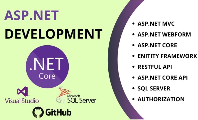 Do development in asp net mvc asp dot net web api by Amnaasif007 | Fiverr