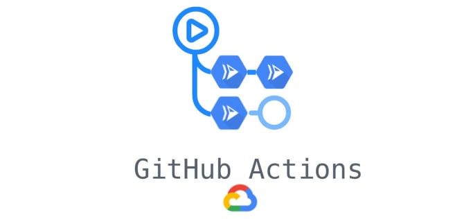 Create your cicd use github action, gitlabci or jenkins by Ayiangio ...