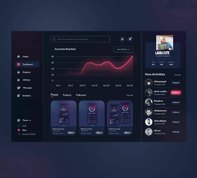 Do ui ux design, website, dashboard and mobile app by Laura_cute | Fiverr
