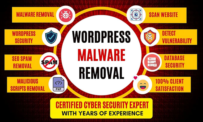 do wordpress malware removal, recover hacked website, and do website security
