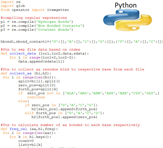 Code your python programming assignments by Alina_kamal94 | Fiverr