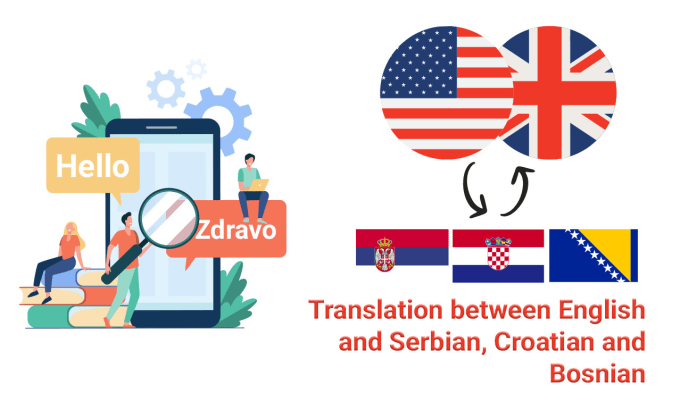 Latest Technologies in Serbian to English Translation