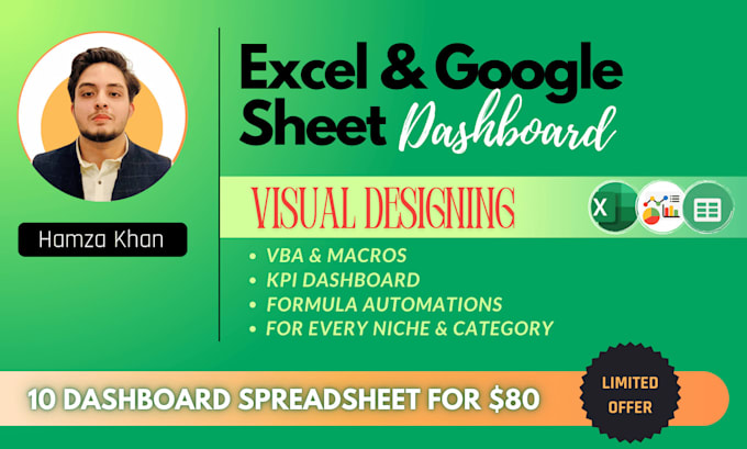 create dynamic excel dashboard, google sheets for budget planner