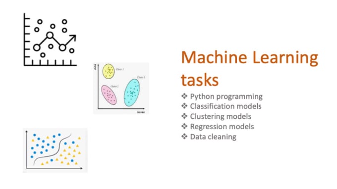 Implement machine learning models in python and r by Royanch | Fiverr