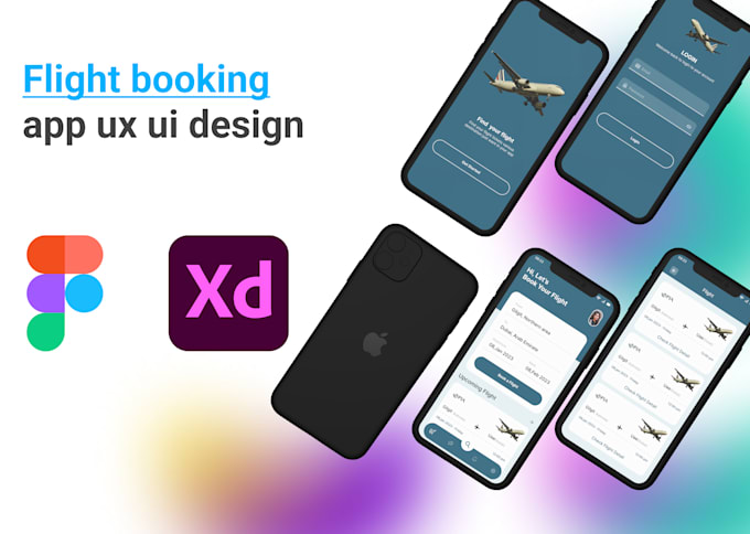 Do ux documentation user flow persona journey map ux ui design and