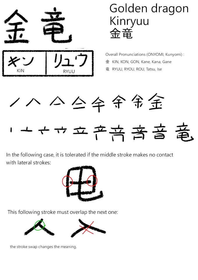 chinese-writing-meanings-tattoos-pdf-infoupdate