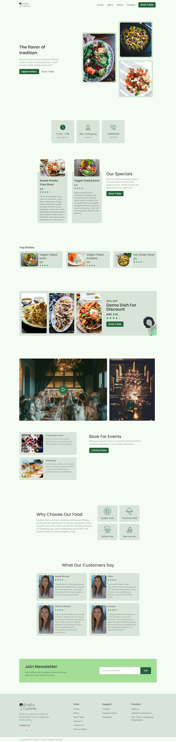 Do any full stack web development php java spring boot mysql by ...