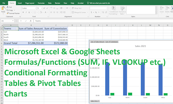 Create, edit and format excel spreadsheets vlookup, pivot tables ...