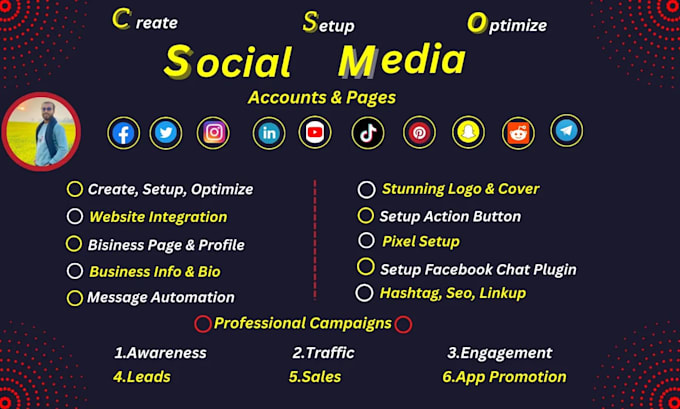 be your perfect digital marketer for facebook, youtube, and meta