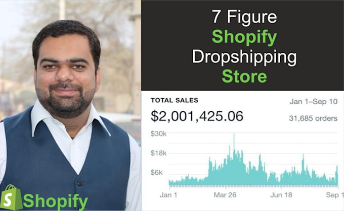 fix, customize and setup 7 figure shopify dropshipping store