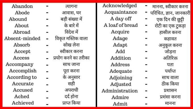 Convert meaning in hindi shop
