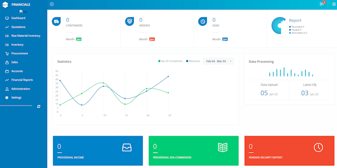 Design a professional website with laravel and mysql by Osamajaveed ...