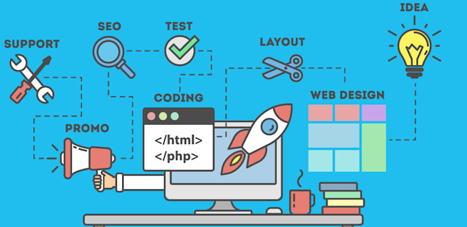 Build a fully functional full stack web application for you by ...