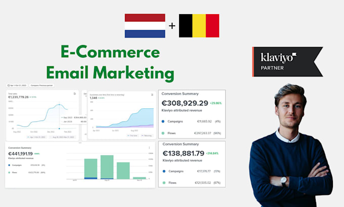 create ecommerce email marketing campaigns with klaviyo