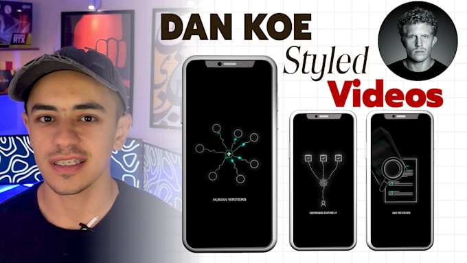 produce premium dan koe style animations that actually convert