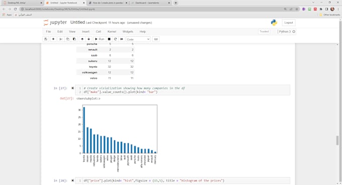 Do data analysis and data visualization using python and excel by ...